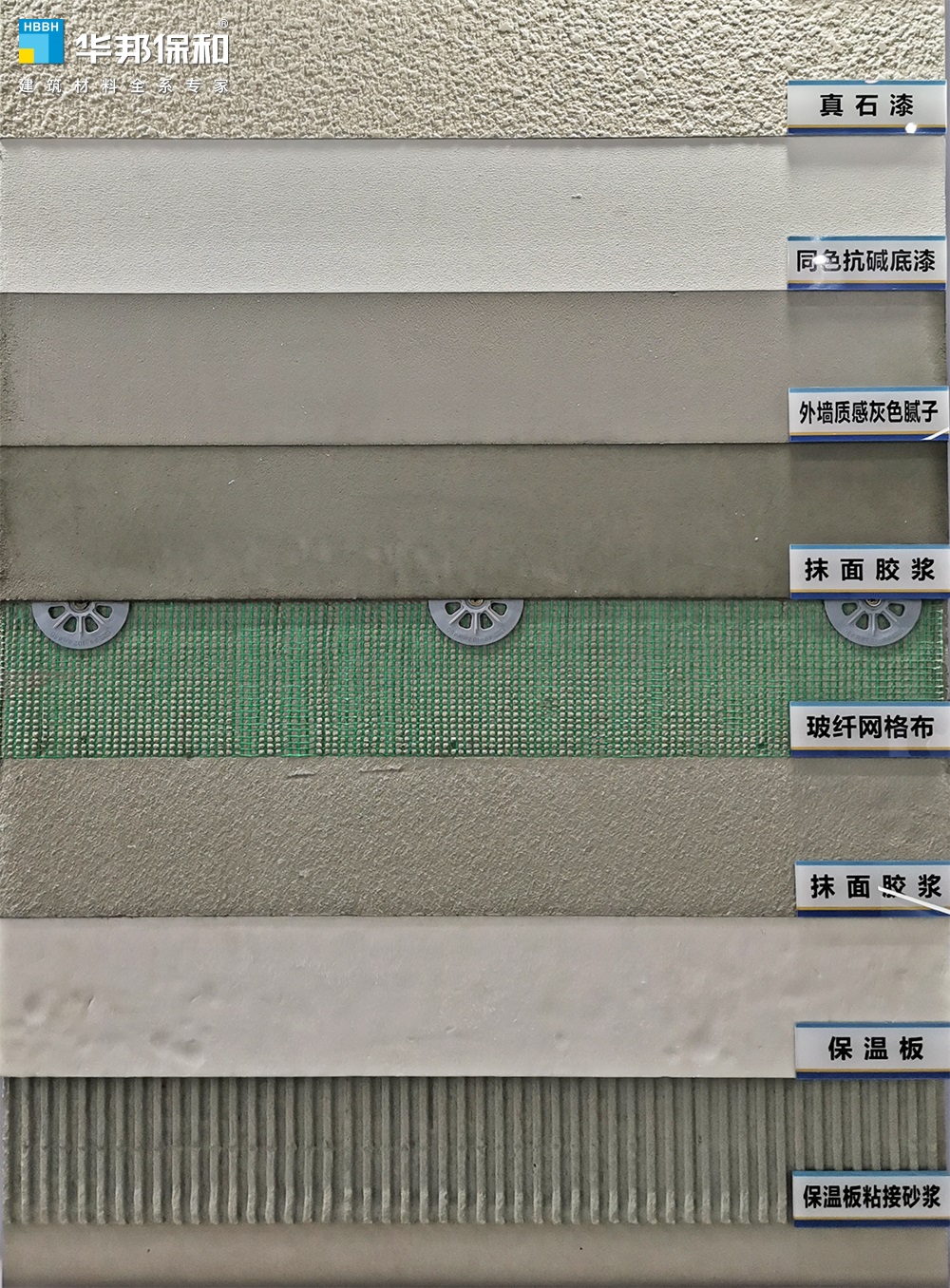 3499拉斯维加斯-外墙保温体系